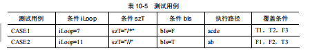 软件测试动态测试技术(图4)