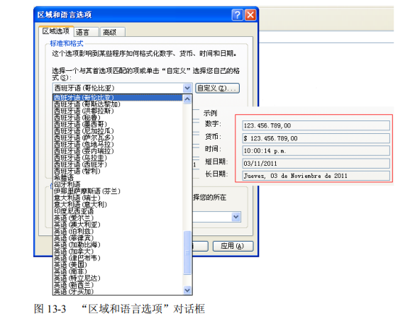 国际化测试常用术语有哪些？