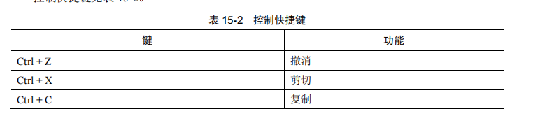 GUI 测试内容主要测试哪些？(图6)