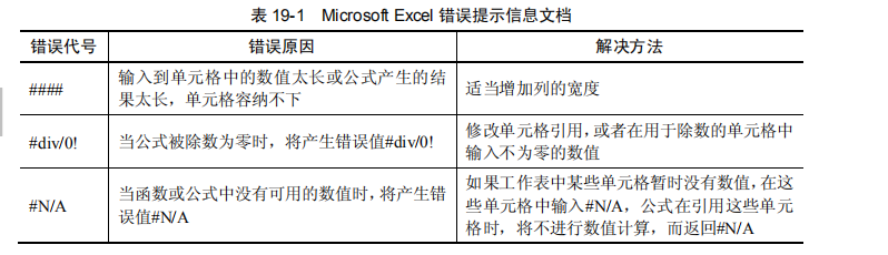 软件测试文档的类型(图2)