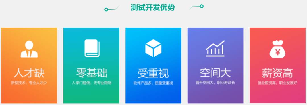 川石学院|测试开发线上班全国招生，五一大放"价"(图4)