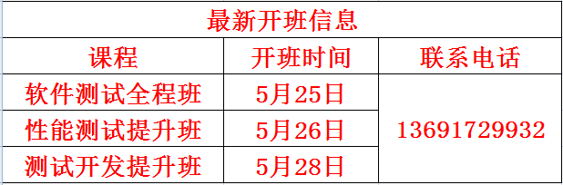 深圳软件测试培训机构推荐—川石学院软件测试专业培训机构(图6)