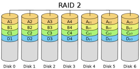 性能测试提升篇—Windows操作系统监控(下部分)(图4)