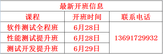 loadrunner结果分析实战之分析图关联(图8)