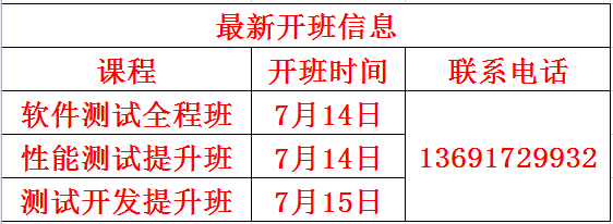 Web UI自动化时，通过autoIT的解决window控件(图8)