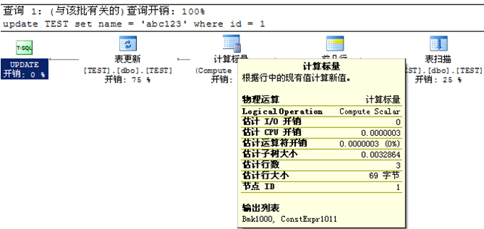 如何捕获阻塞事件以及捕获Showplan XML数据|性能测试提升篇(图6)