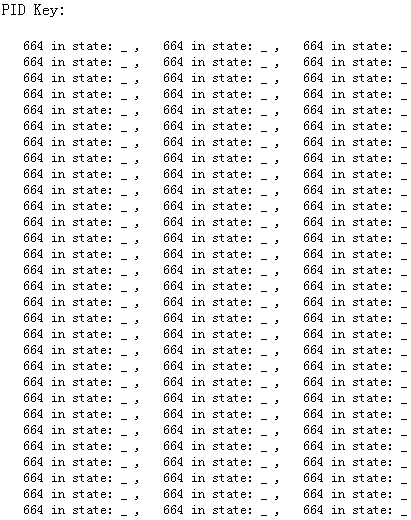 性能测试系统学习教程之status模块监控(图2)