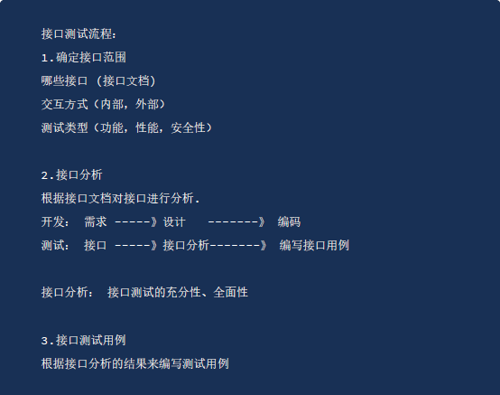 西安接口自动化测试培训—接口测试流程(图1)