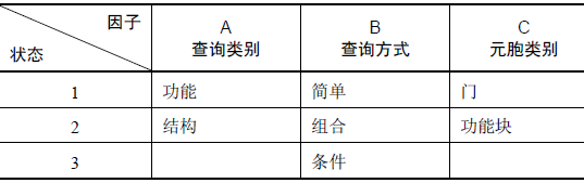 软件测试设计(图10)