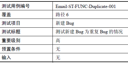 软件测试—状态迁移图测试用例设计方法(图5)