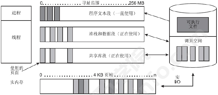 面试宝典|2021性能测试经典面试题(三)(图4)