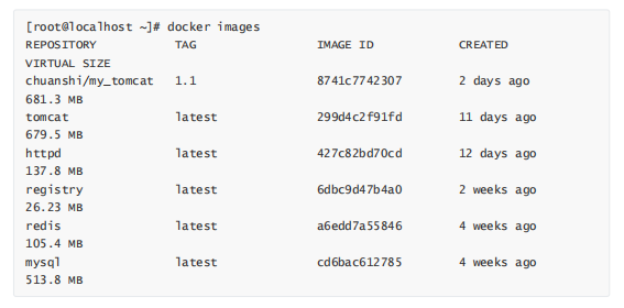 如何查看Docker镜像的信息(图2)