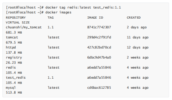 如何查看Docker镜像的信息(图3)