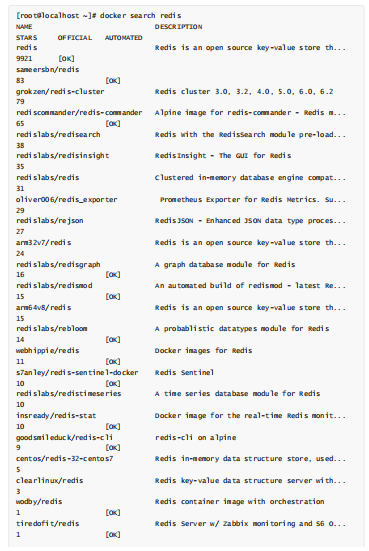 Docker之找到镜像以及如何运用镜像。(图2)