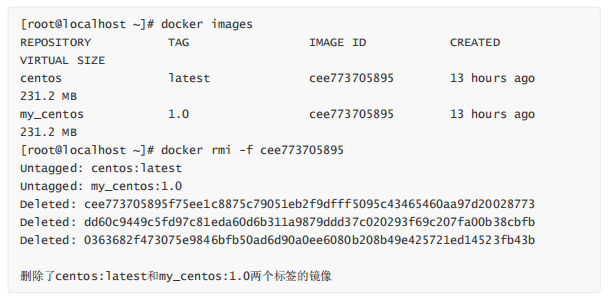 Docker之找到镜像以及如何运用镜像。(图5)