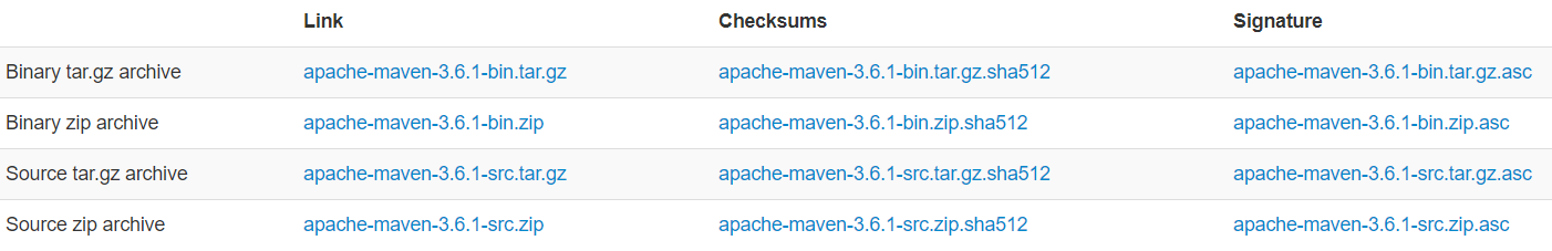 JAVA单元测试框架TestNG(图3)