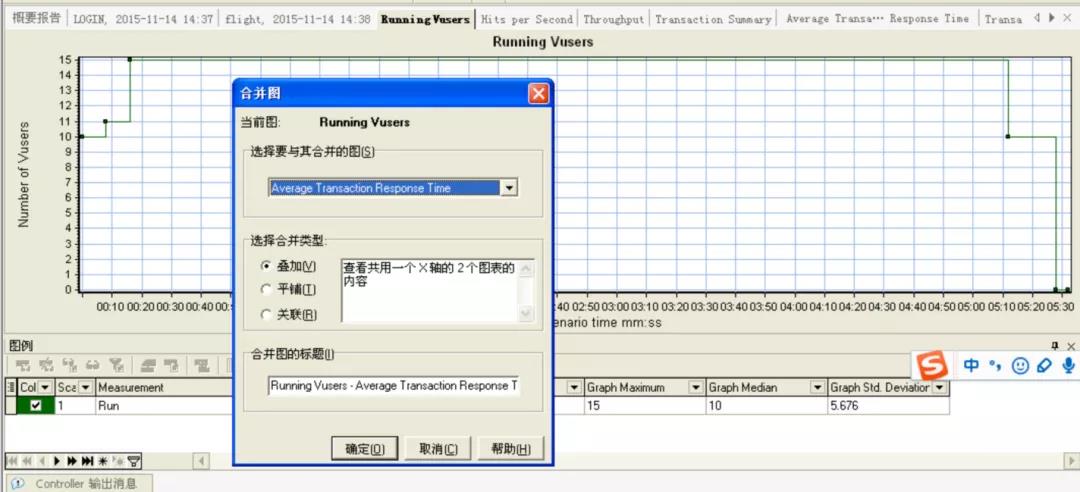 loadrunner如何分析性能测试结果(图2)