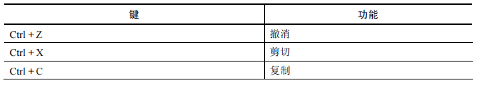 软件测试中GUI需要测试的内容(图8)