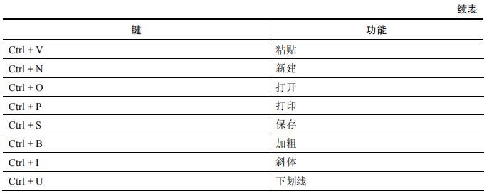 软件测试中GUI需要测试的内容(图9)