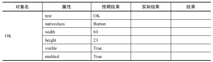 UI 易用性测试 以及自动化实现(图2)