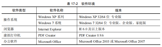 自动化测试实例一：系统介绍&测试方案及计划&用例(图3)