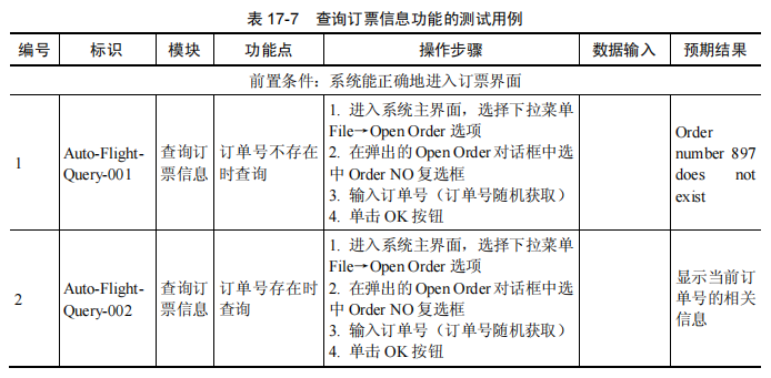 自动化测试实例一：系统介绍&测试方案及计划&用例(图8)