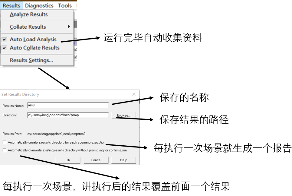 LoadRunner12 测试HTTP协议基本功能使用技巧（8）(图2)