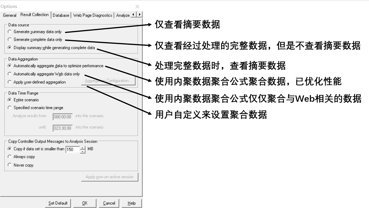 LoadRunner12 测试HTTP协议基本功能使用技巧（8）(图3)