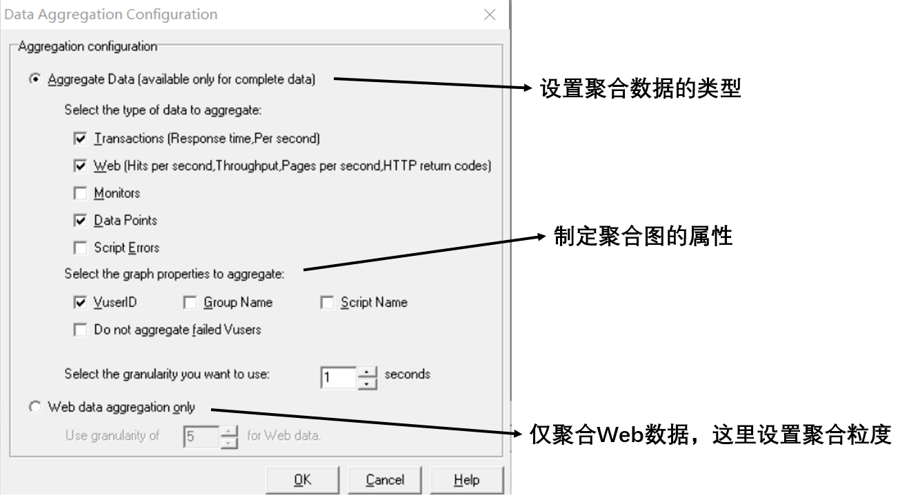 LoadRunner12 测试HTTP协议基本功能使用技巧（8）(图4)