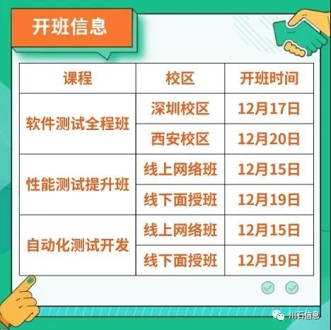 坐标长沙 | 大专2年测试经验原10K来川石叠加性能提升拿下15K，香不香？(图2)