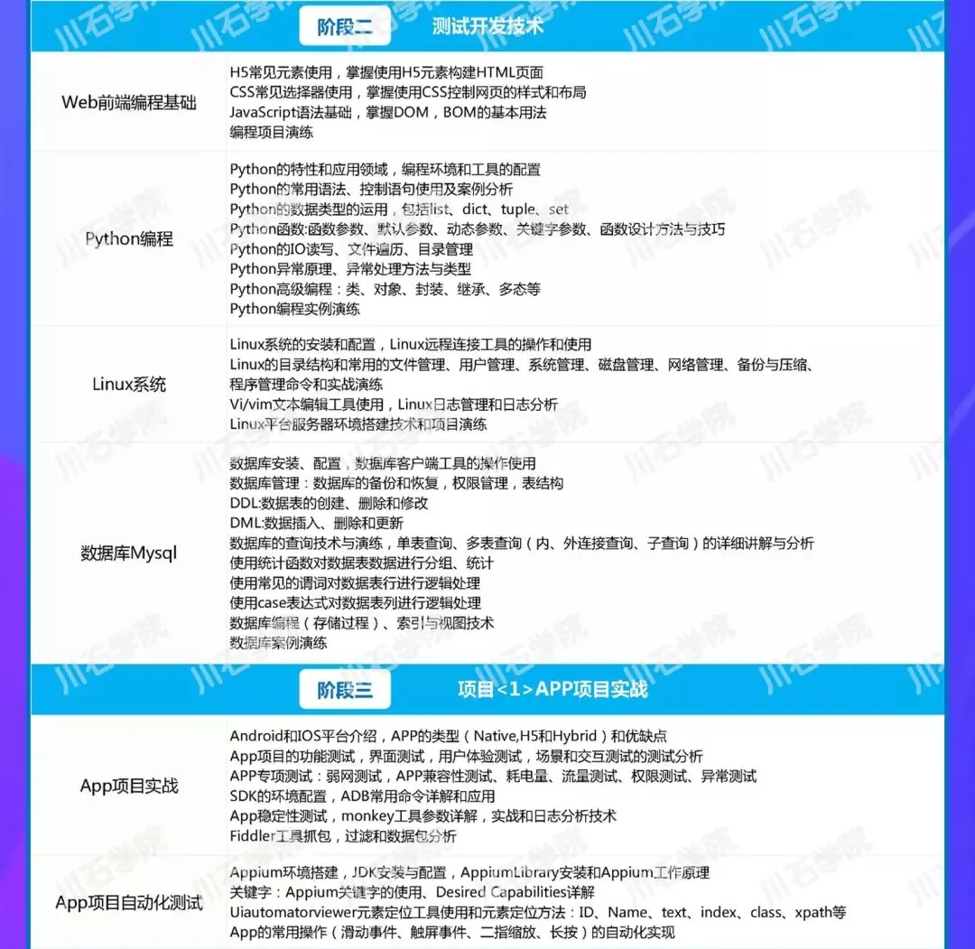 毕业快乐 | 西安校区20期学员年底冲刺的时候已到~(图5)