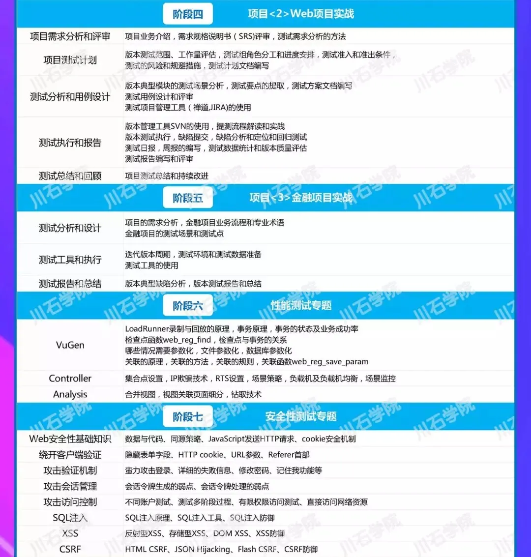 毕业快乐 | 西安校区20期学员年底冲刺的时候已到~(图6)