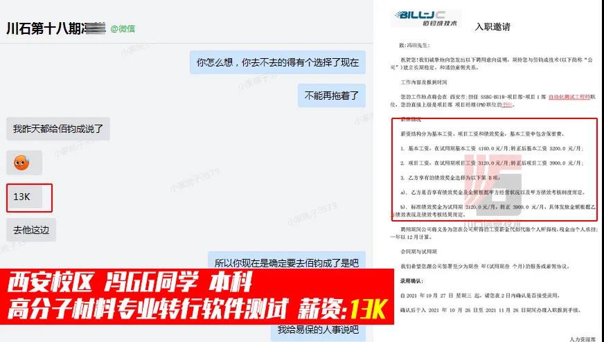 毕业快乐 | 西安校区20期学员年底冲刺的时候已到~(图11)