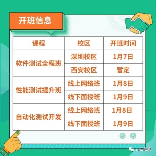 学员逆袭 | 30岁销售岗勇敢转行软件测试，年薪20W+，再也不是梦了...(图5)