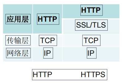 Fiddler抓包工具的实战运用(图15)