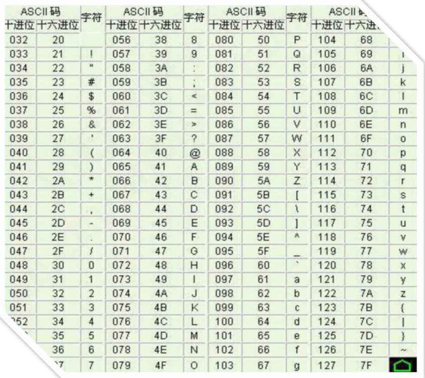 自动化测试：Python常见的几种编程模式(图4)