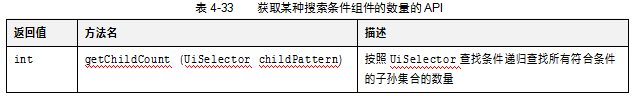 UiSelector类介绍（三）(图5)