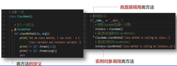 Python | 面向对象如何快速实现(二)(图2)