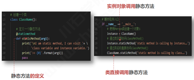 Python | 面向对象如何快速实现(二)(图5)