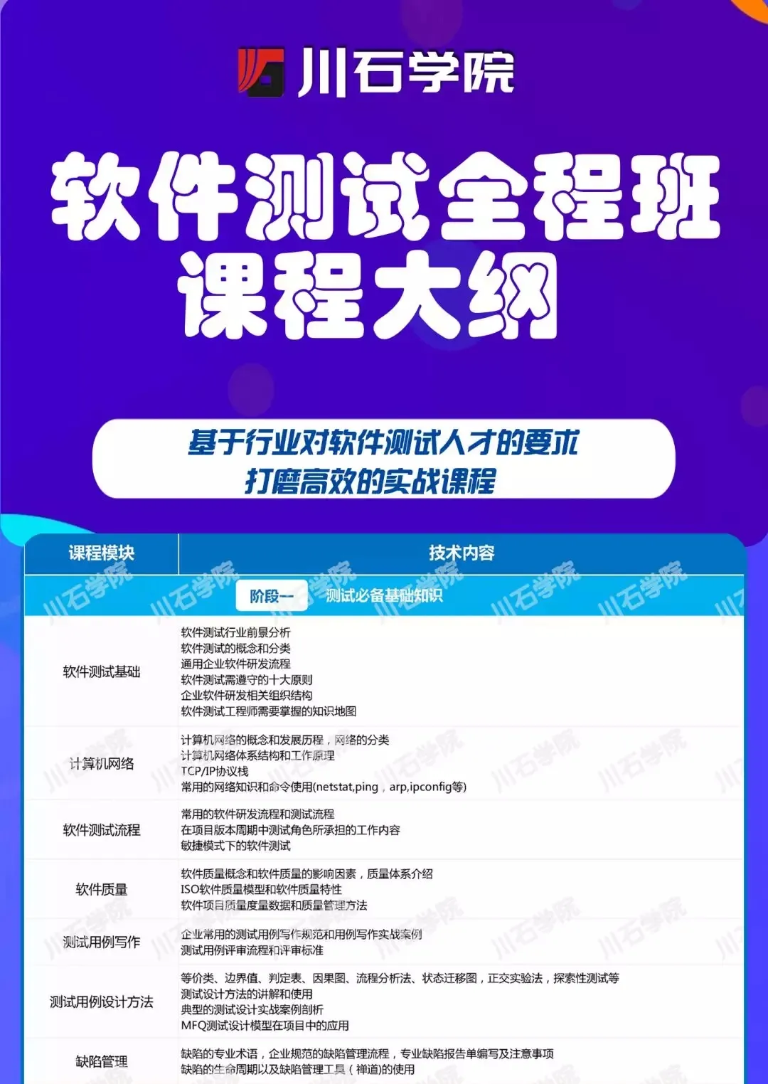 软件测试如何入门到精通(图2)