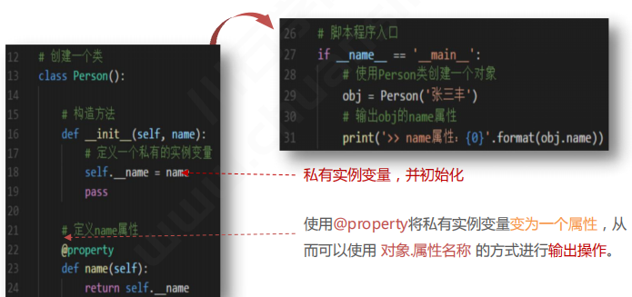 Python | 面向对象编程进阶OOP特征：封装(图5)