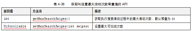 UiSelector类介绍（四）：UiScrollable类介绍(图4)