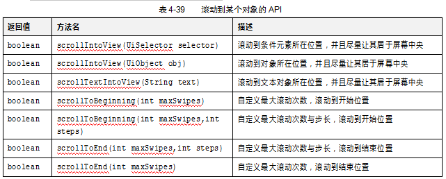 UiSelector类介绍（四）：UiScrollable类介绍(图8)