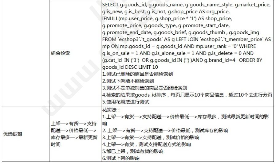 面试宝典 | 整理了55道面试题，给银四面试车加加速~(图7)