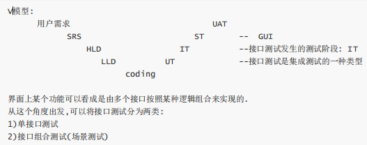 Jmeter:接口测试基础介绍(图2)