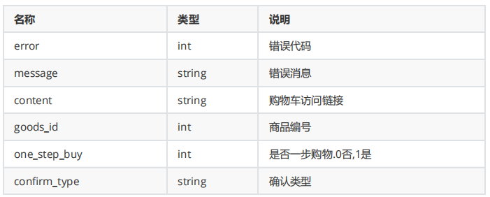 JMeter测试HTTP POST（附实例）(图4)