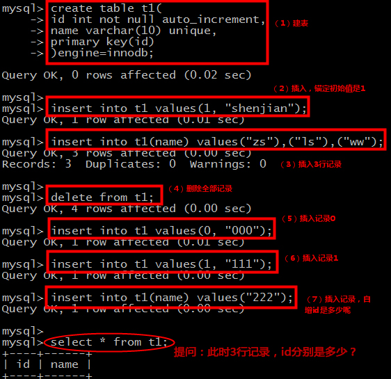 MySQL删除数据有几种方式呢？(图2)