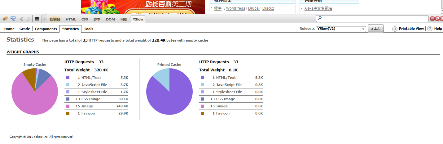 前端调优——YSLOW工具(图4)