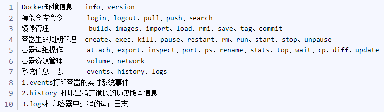 docker 常用命令——镜像命令(图2)