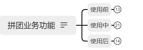 测试新人如何书写测试用例？要点满满！(图5)